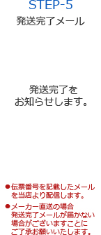STEP-5