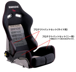 プロテクトパットセット装着イメージ