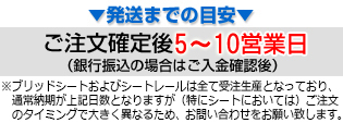 発送までの目安