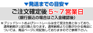 発送までの目安