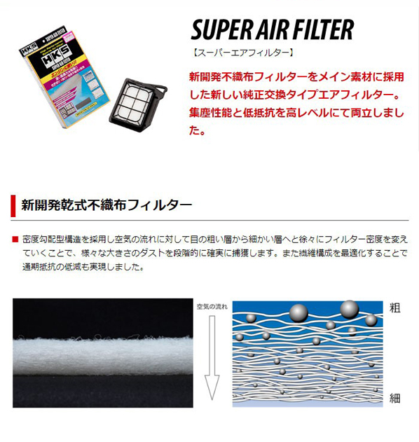 初売り】 HKS スーパーハイブリッドフィルター用交換フィルター Lサイズ qdtek.vn