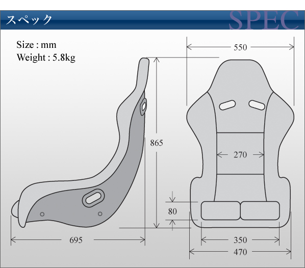 スペック