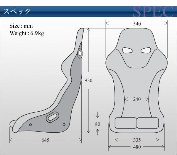 スペック