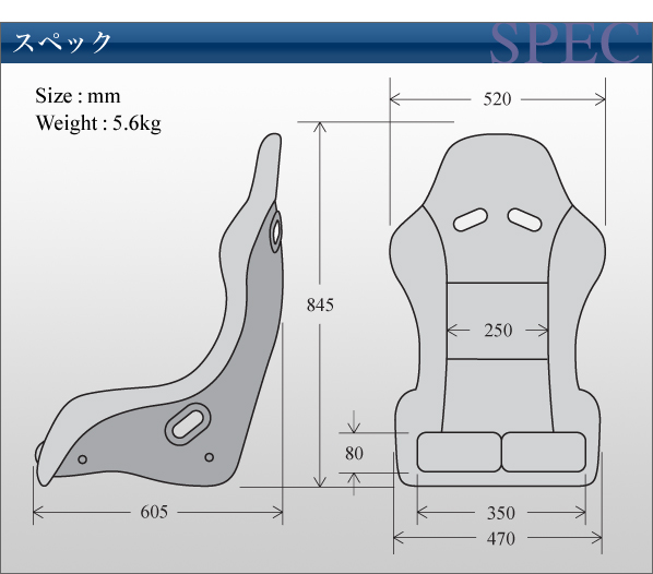 スペック