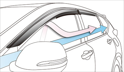 無限/MUGEN ベンチレーテッドバイザー CR-V/RW1、RW2、RT5、RT6 商品番号：72400-XNK-K0S0