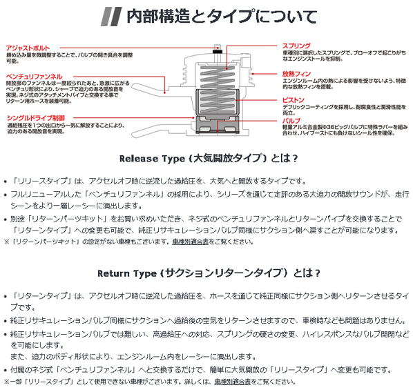 商品詳細 /ブリッツ スーパーサウンド ブローオフバルブ BR