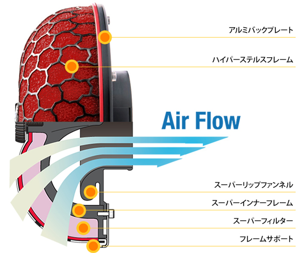 商品詳細 HKS Racing Suction（レーシングサクション） ヴィッツ/NCP91