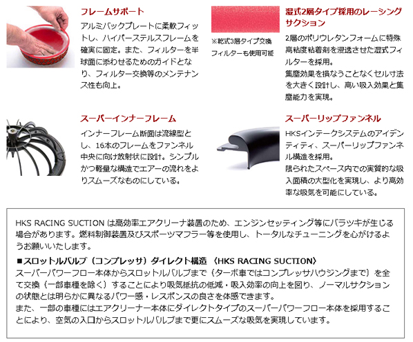 商品詳細 HKS Racing Suction（レーシングサクション） ヴィッツ/NCP91
