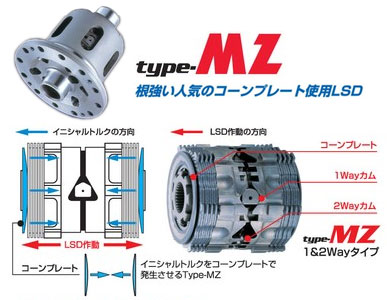 CUSCO/クスコ LSD/type-MZ 商品番号：LSD 454 B15